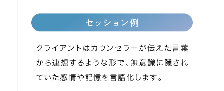 セッション例 クライアントはカウンセラーが伝えた言葉から連想するような形で、無意識に隠されていた感情や記憶を言語化します。