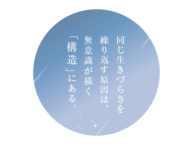 同じ生きづらさを繰り返す原因は、無意識が描く「構造」にある。